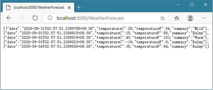 The API endpoint returns JSON data containing weather forecast information